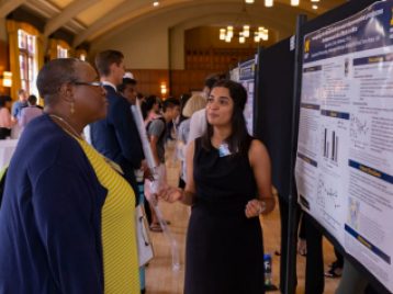 2018 Summer Symposium League Ballroom Poster Session